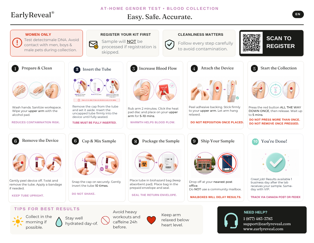 EarlyReveal Tap DNA Gender Test Over 99% Accurate | Painless & Needle Free