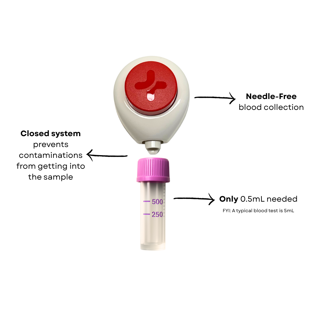 Test EarlyReveal Tap sans douleur précis à plus de 99 % | Collection sans aiguille | Résultats du lendemain